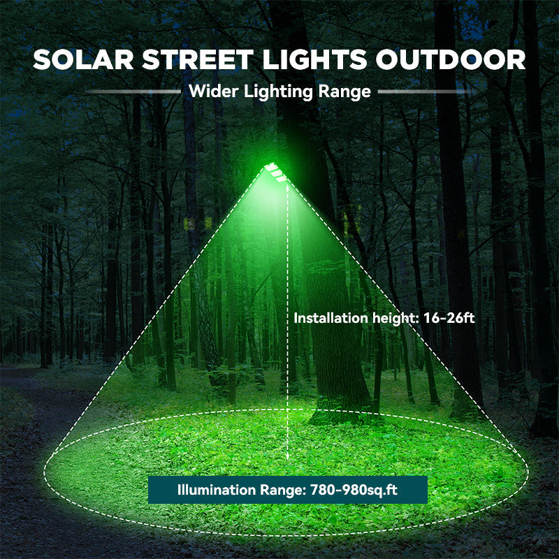 Solar Green Light for Hunting Hogs Deer,Fish light -15,000lumens